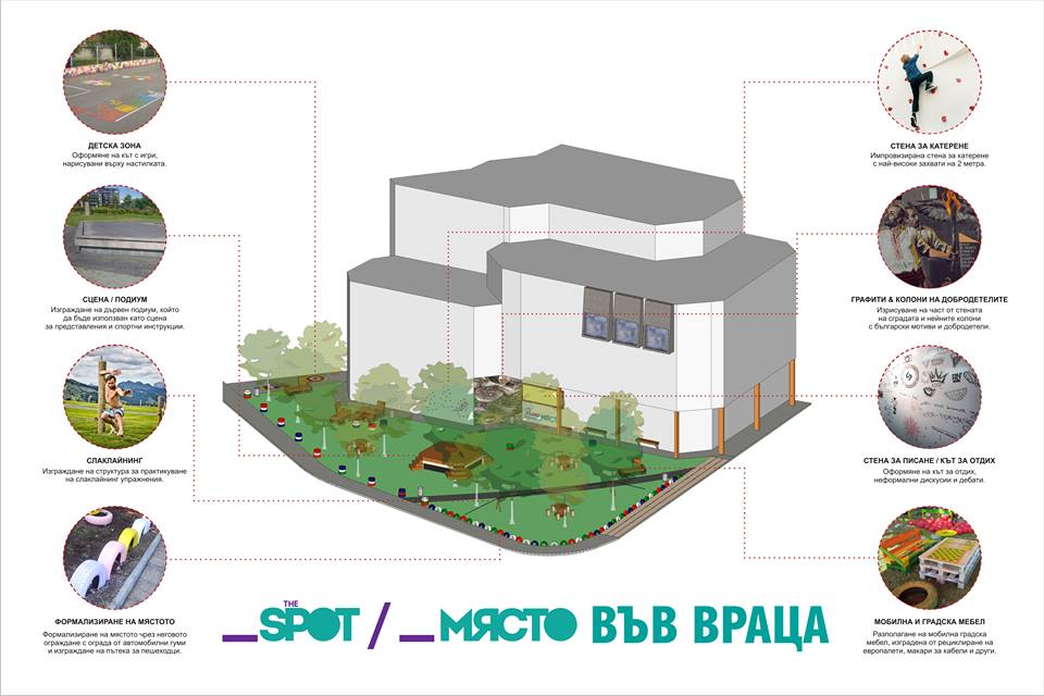 TheSpot-vraca