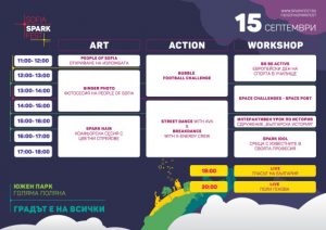 SOFIA SPARK FEST програма