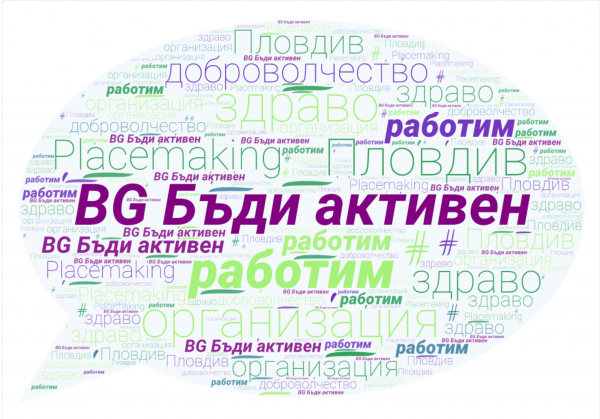 БГ Бъди Активен